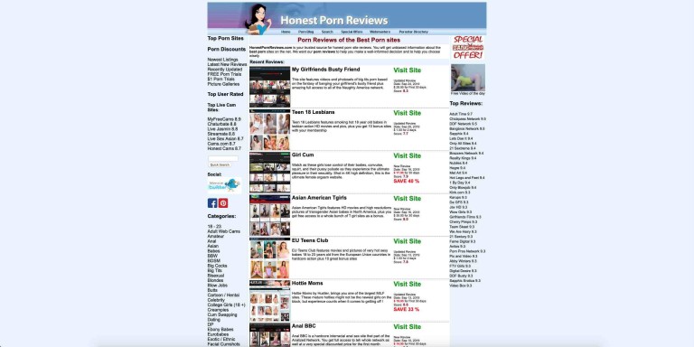 Honest Porn Reviews