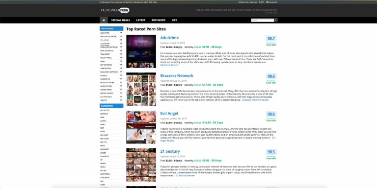 REVIEWED PORN