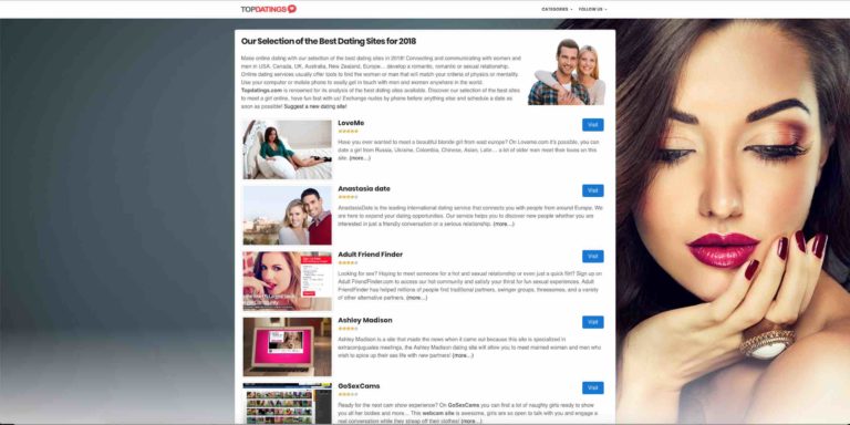 TOPDATINGS