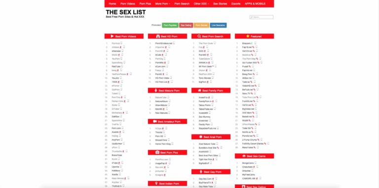 Thesexlist